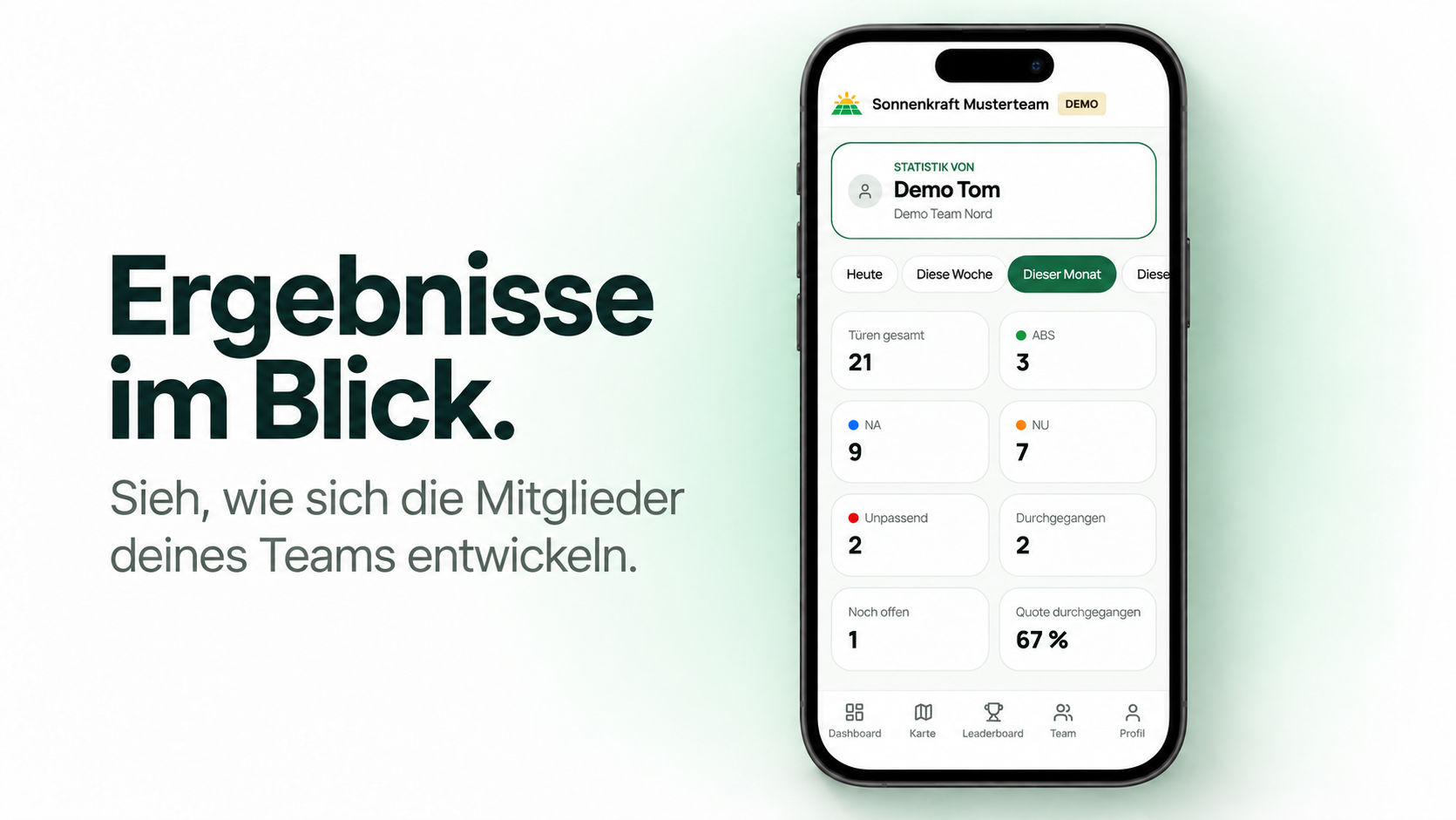 Statistik eines einzelnen Teammitglieds