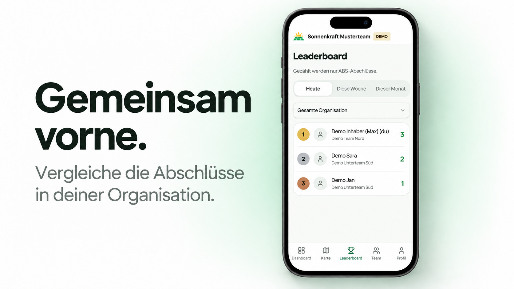Leaderboard mit Rangliste der ABS-Abschlüsse