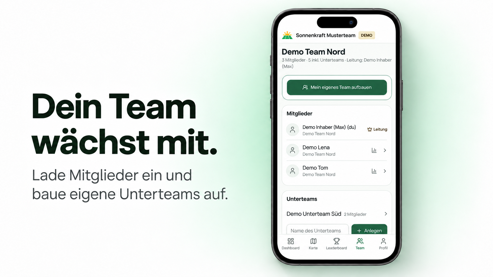 Teamübersicht mit Mitgliedern und Unterteams